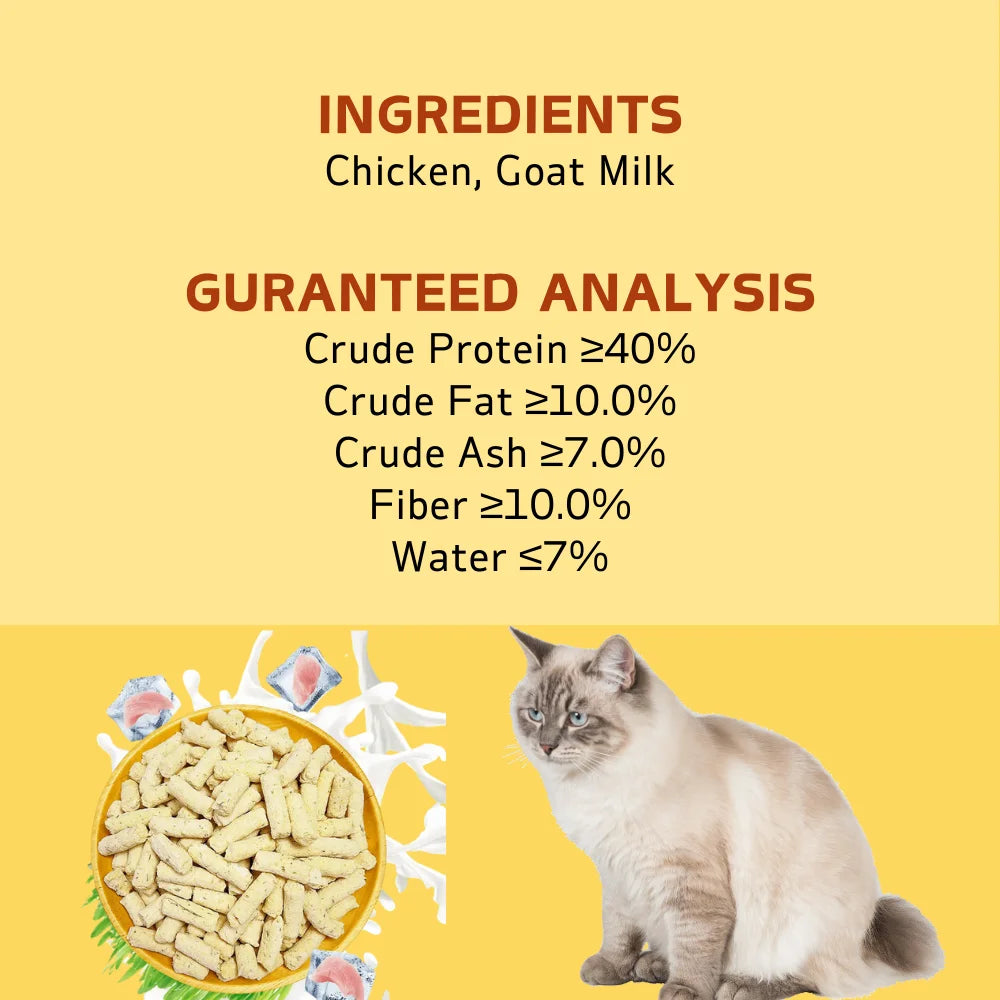 Chicken Cat Grass Milk Stick Treats
